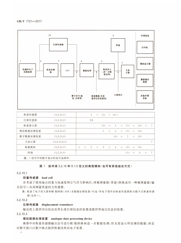 91视频破解版91视频黄色版原理图
